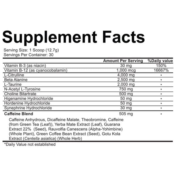 5% Nutrition 5150 nutrition and supplement facts label