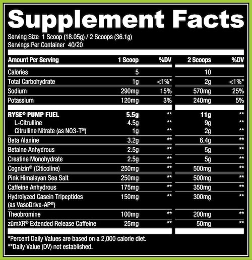 RYS GODZILLA PRE nutrition and supplement facts label